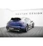 Ensemble Diffuseur Porsche Taycan Cross Turismo 4S