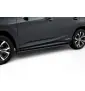 Rajouts Des Bas De Caisse Lexus RX Mk4 Facelift (version sans marchepieds OEM)