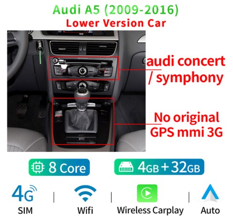 Autoradio Android 10, 8 cœurs, WIFI, 4G, SIM, BT, navigation GPS, lecteur  stéréo, Carplay, système d'affichage pour voiture Audi